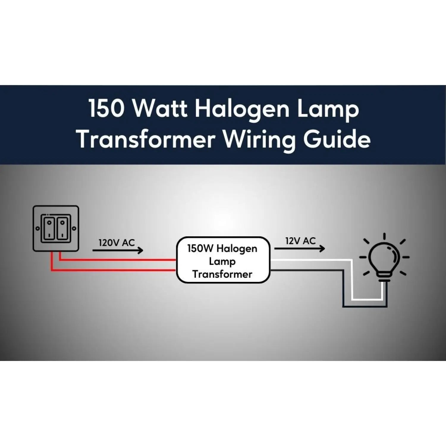 150W Halogen Potted Transformers Electronic