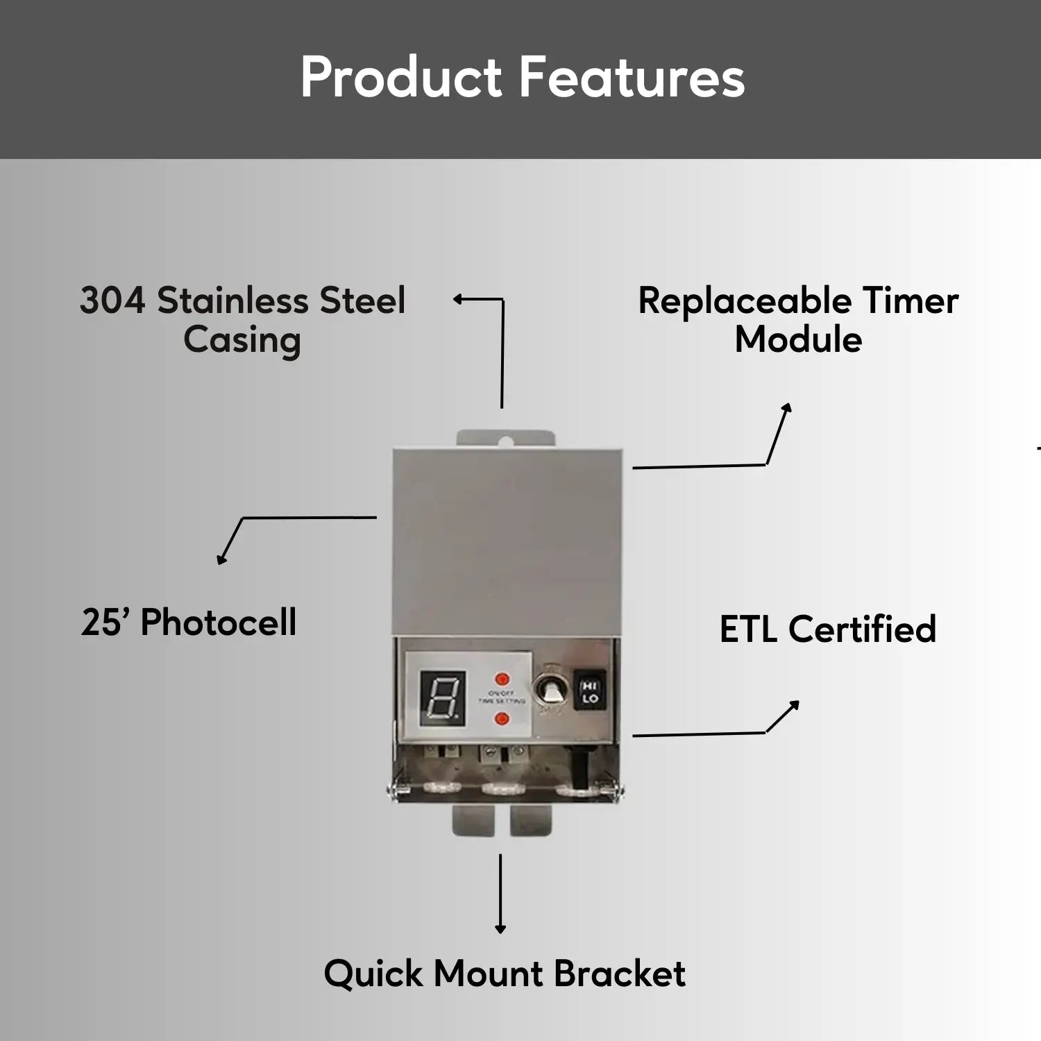 150W Multi-Tap Low Voltage Transformers | 12V - 15V