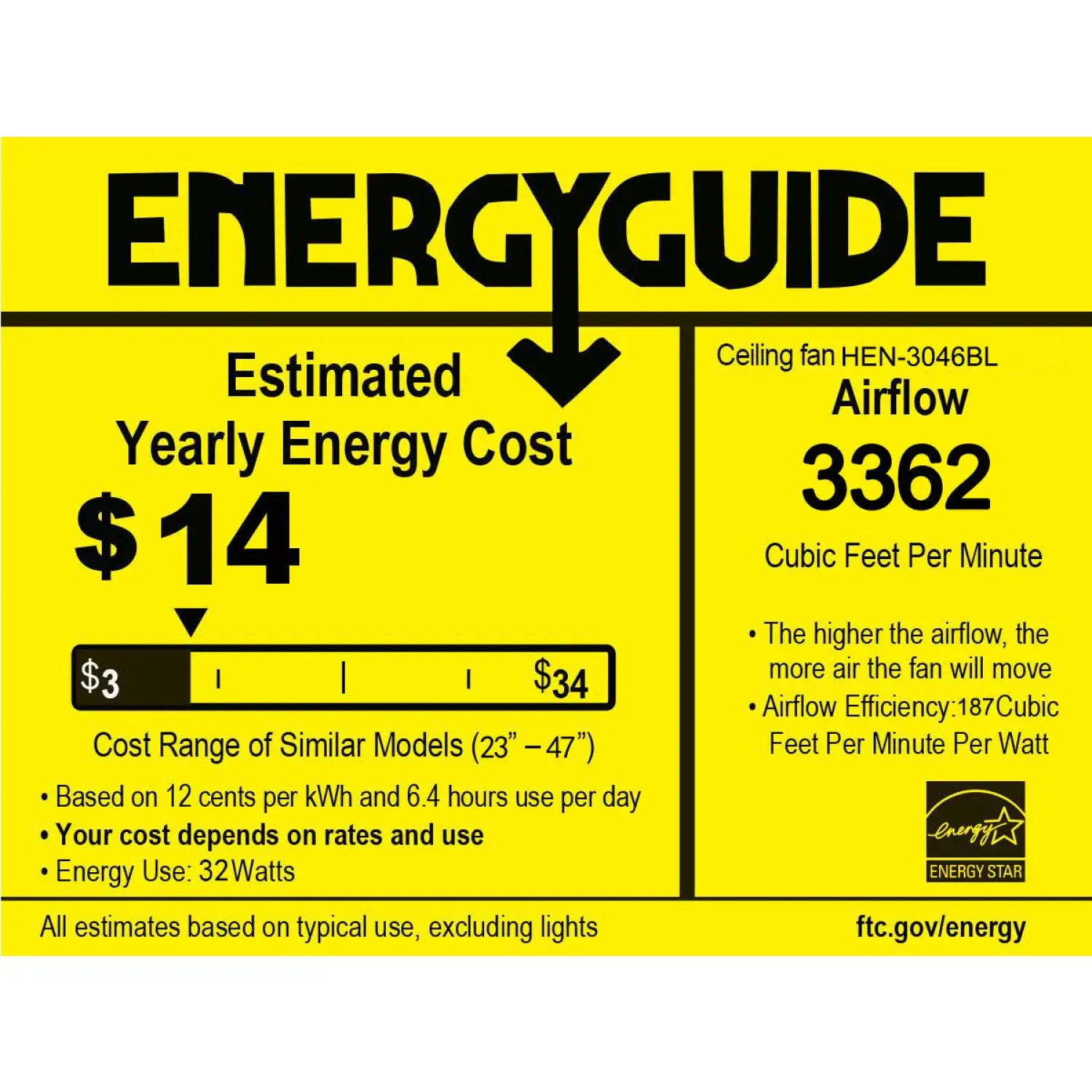 21" Matte Black Ceiling Fans with Lights Quiet DC Motor & Remote