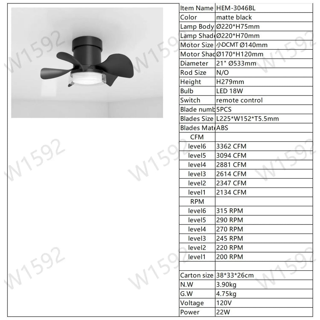 21" Matte Black Ceiling Fans with Lights Quiet DC Motor & Remote