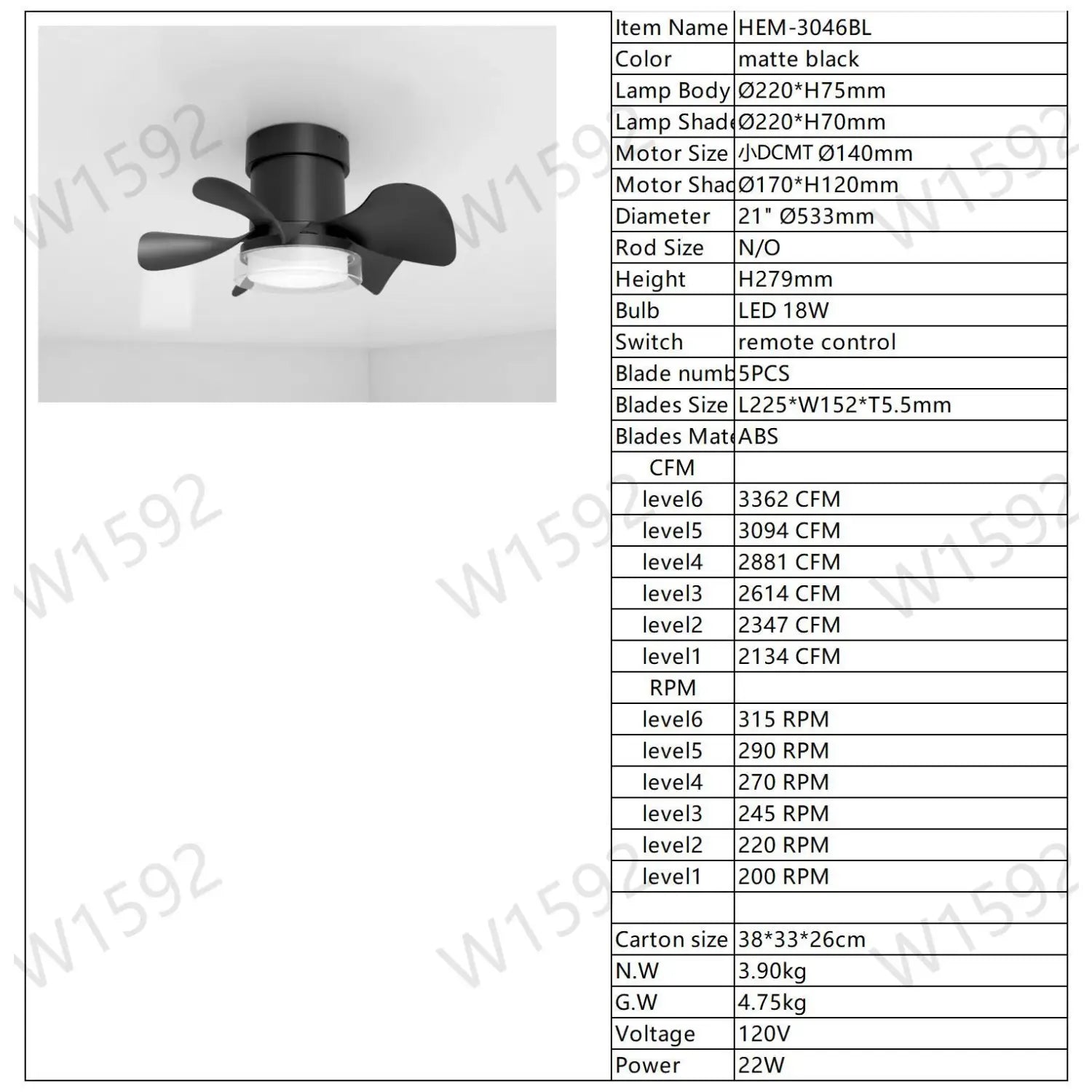 21" Matte Black Ceiling Fans with Lights Quiet DC Motor & Remote