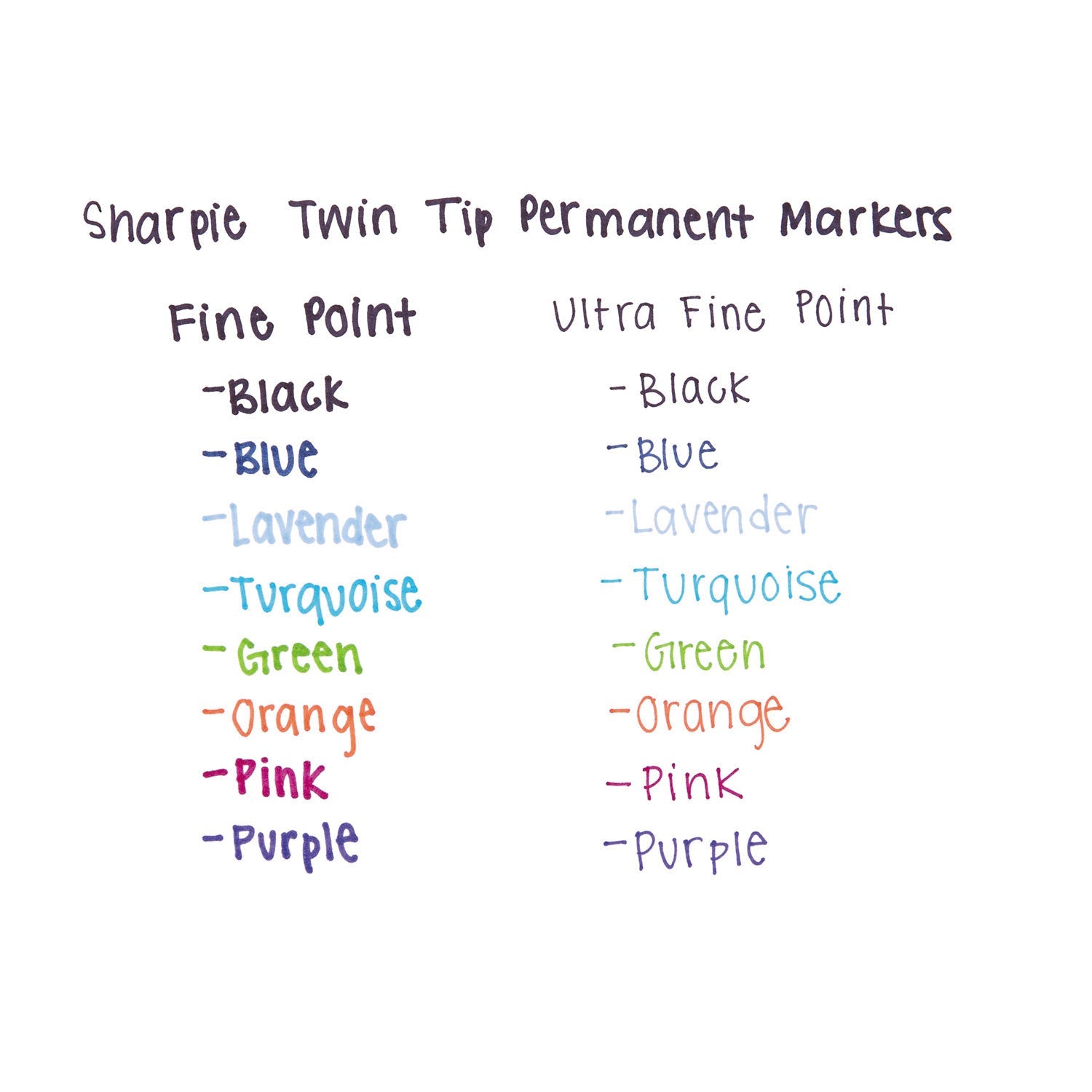 Sharpie Retractable Permanent Marker, Fine Bullet Tip, Black