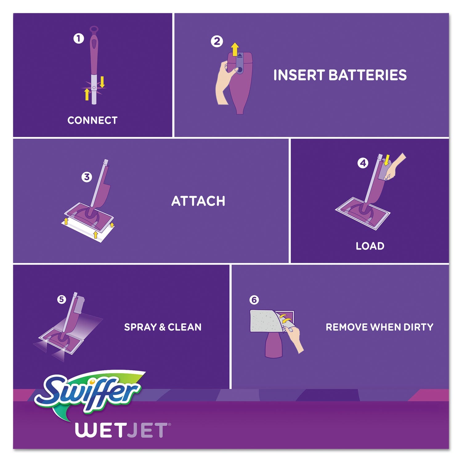 Swiffer WetJet Mop, 11 x 5 White Cloth Head, 46" Purple/Silver Aluminum/Plastic Handle, 2/Carton