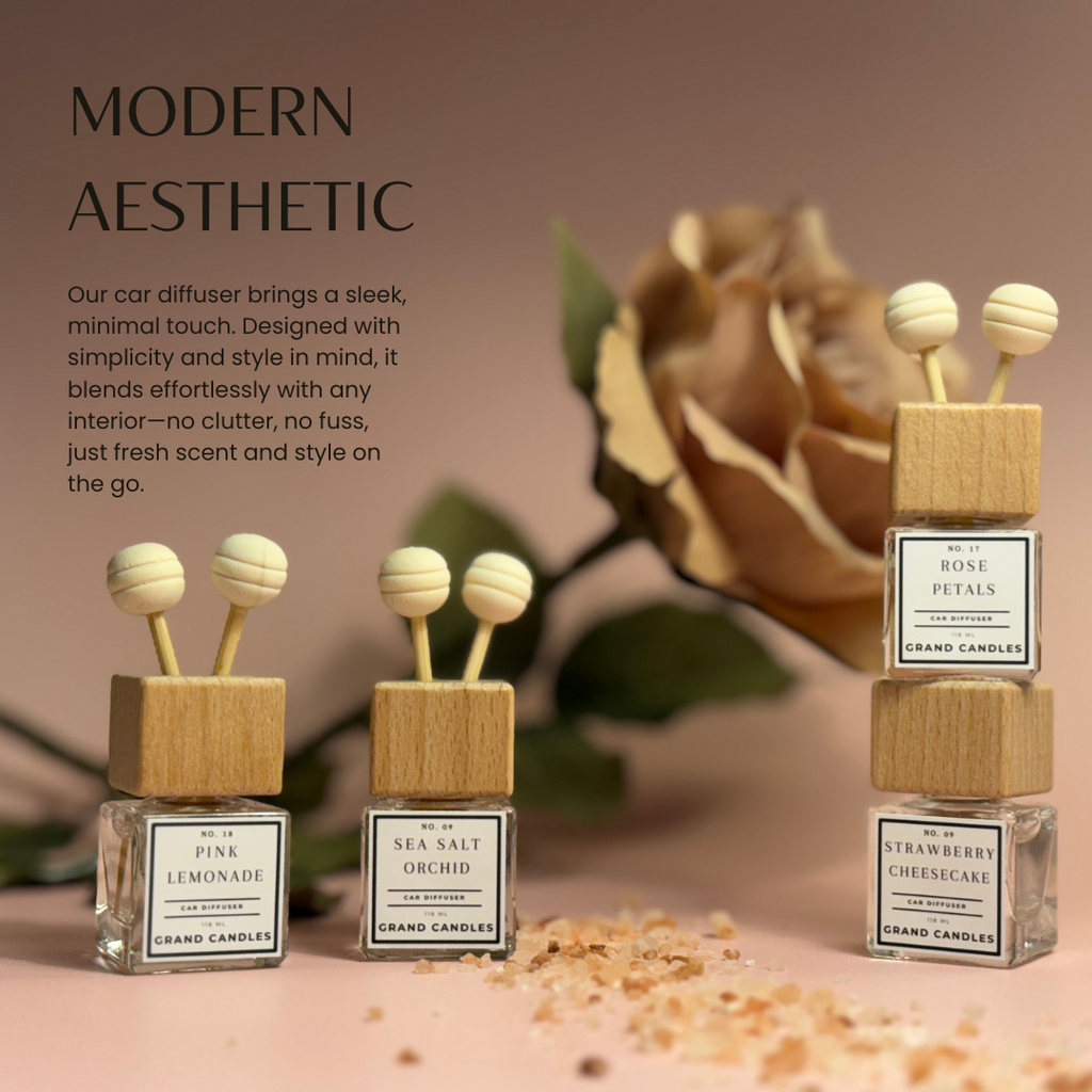 Cedarwood Blanc Car Diffuser