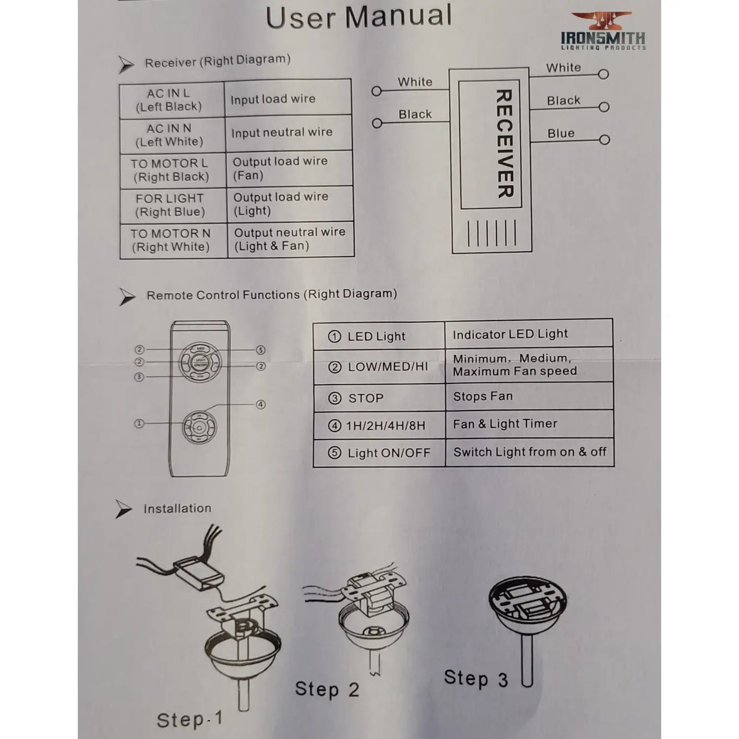 3-in-1 Remote Control for Ceiling Fan