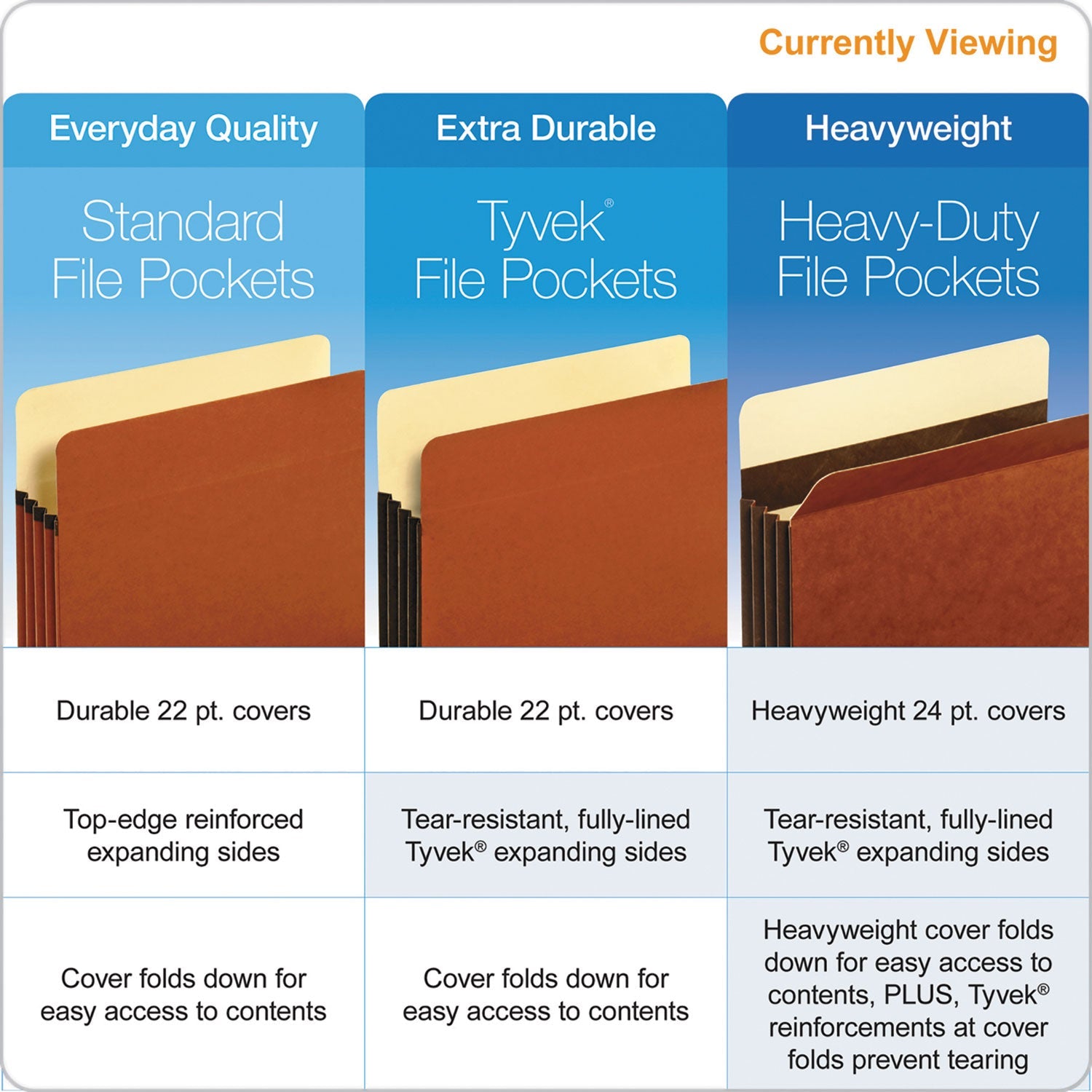 Pendaflex Heavy-Duty File Pockets, 5.25" Expansion, Legal Size, Redrope, 10/Box