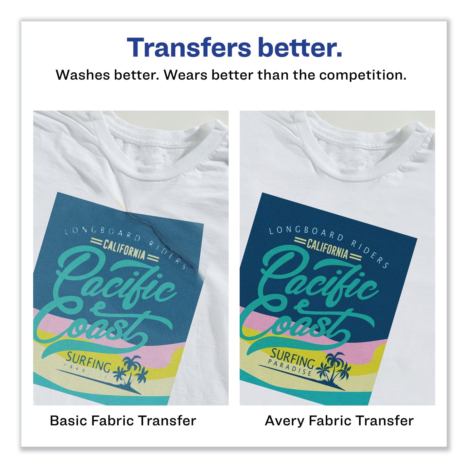 Avery Fabric Transfers, 8.5 x 11, White, 18/Pack