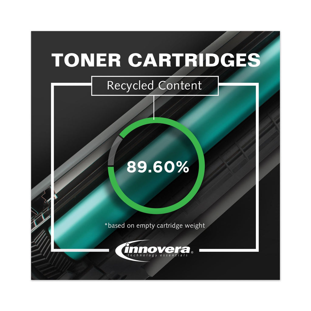 Innovera Remanufactured Yellow Toner, Replacement for 5225 (CE742A), 7,300 Page-Yield
