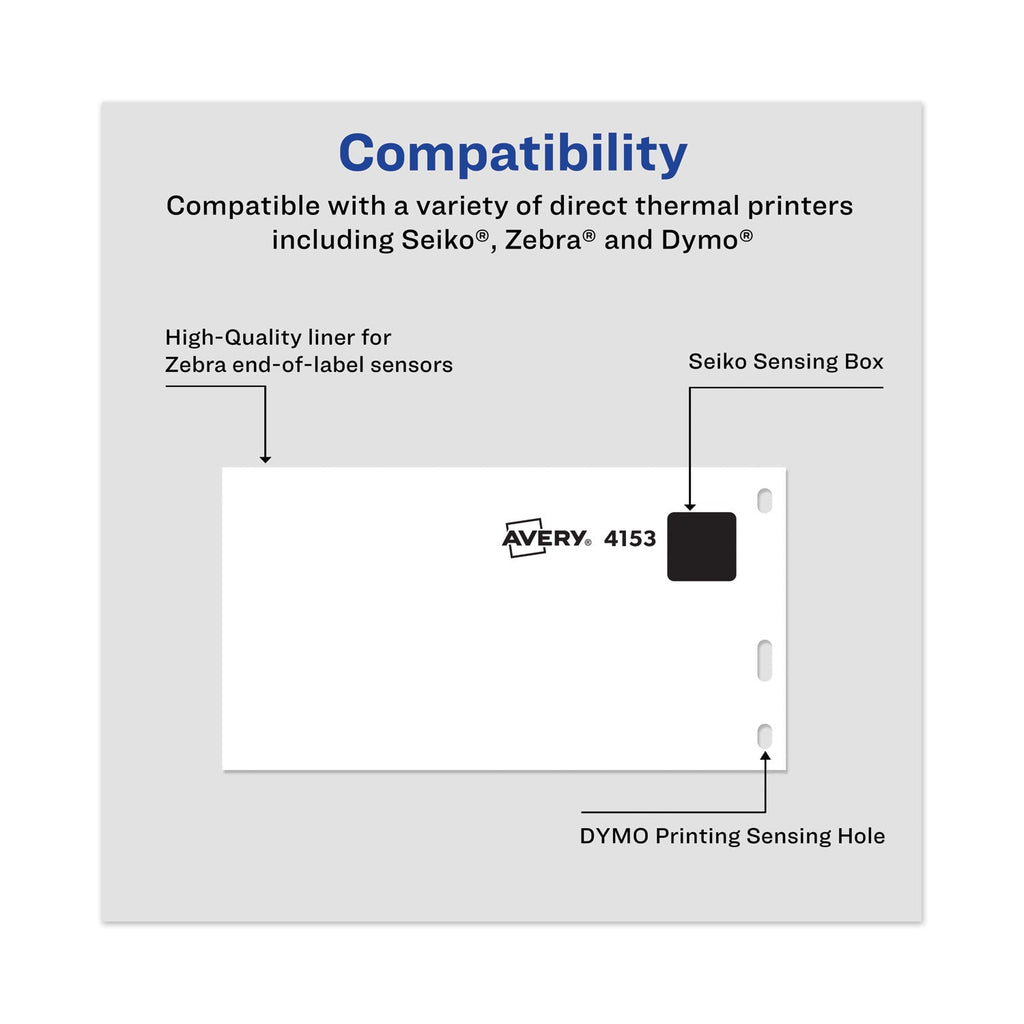 Avery Multipurpose Thermal Labels, 2.13 x 4, White, 140/Roll