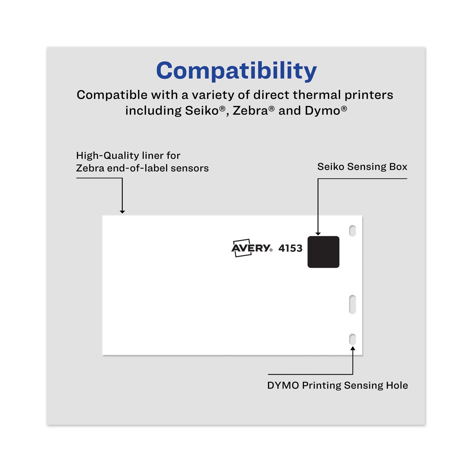 Avery Multipurpose Thermal Labels, 2.13 x 4, White, 140/Roll