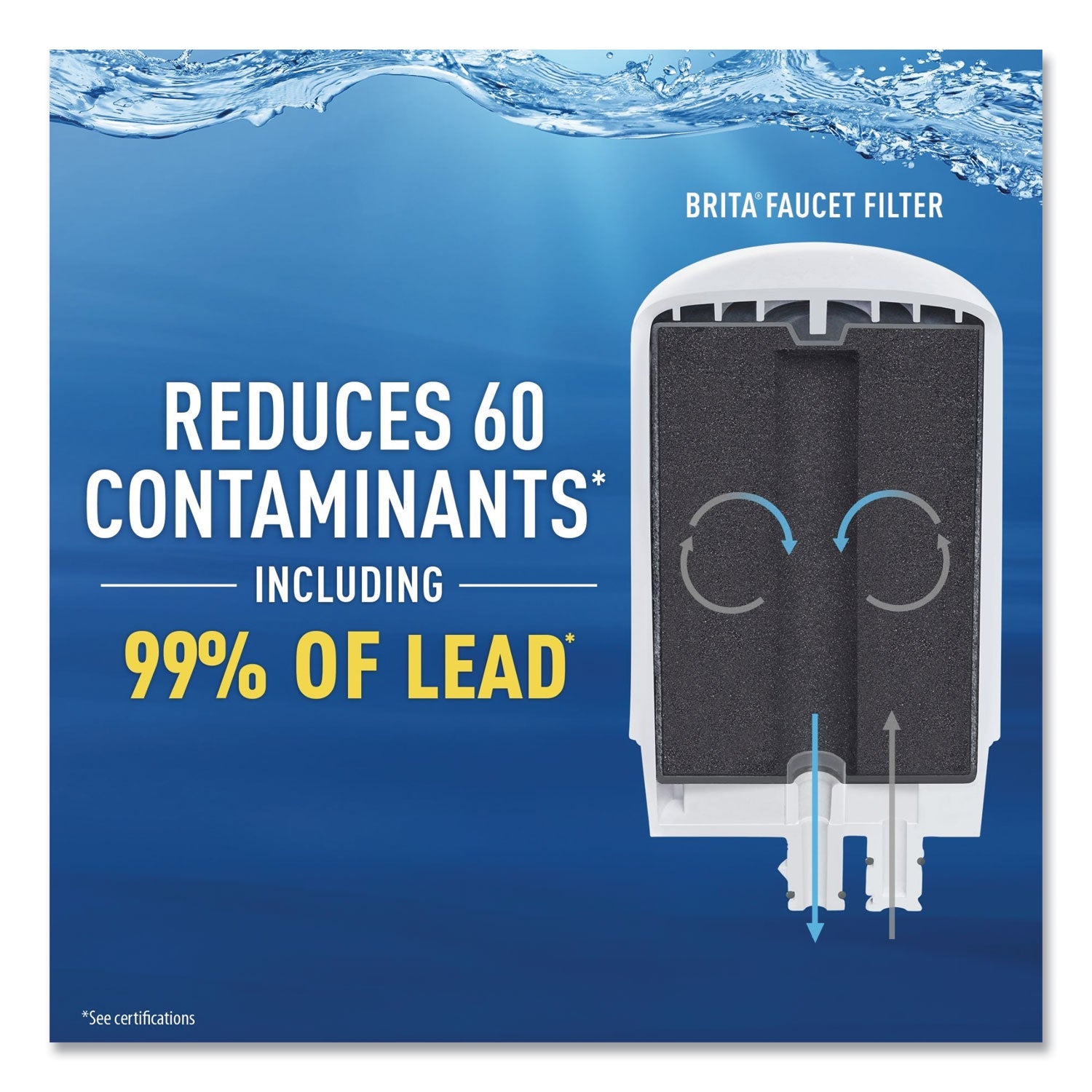 Brita On Tap Faucet Water Filter System, White, 4/Carton