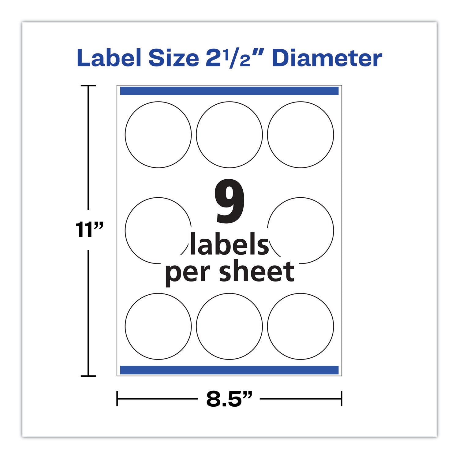 Avery Round Print-to-the Edge Labels with SureFeed, 2.5" dia, Glossy White, 90/PK
