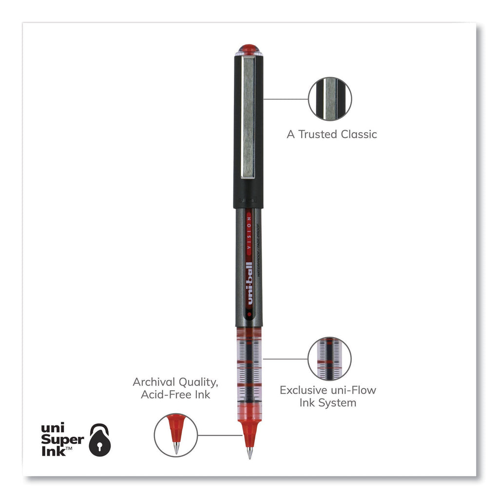 uniball VISION Roller Ball Pen, Stick, Micro 0.5 mm, Red Ink, Gray/Red Barrel, Dozen
