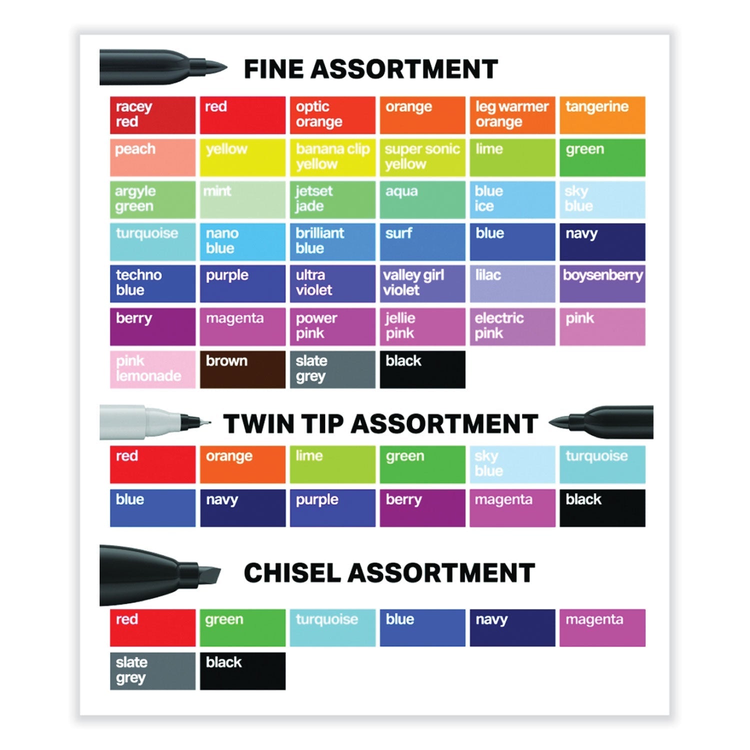 Sharpie Permanent Markers Ultimate Collection Value Pack, Assorted Tip Sizes/Types, Assorted Colors, 115/Set