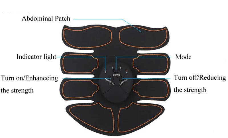 Abs Stimulator Slimming Device
